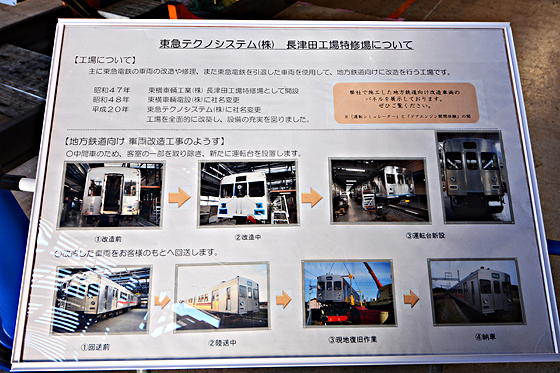 2014　東急電車まつり in 長津田に行ってきた　1/X